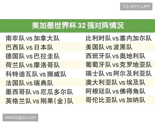 世界杯小组赛全部结束了吗：最新晋级球队名单整理