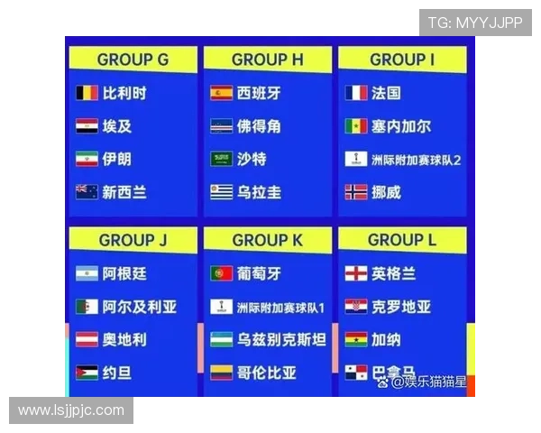 墨西哥世界杯最新资讯：头名晋级后进入32强